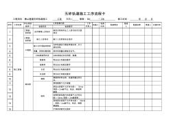 無砟軌道施工工藝流程卡