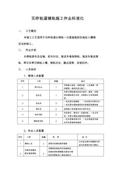 无砟轨道长钢轨铺设施工作业标准化