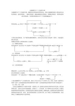 無縫鋼管的生產(chǎn)工藝流程分析(原創(chuàng))