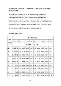 无缝钢管规格DN对照表 (4)