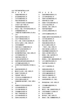 無錫機(jī)械百強(qiáng)企業(yè)名單