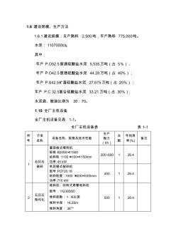 日产2500吨水泥厂工艺参数表解读