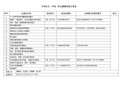 日常安全环境及职业健康检查记录表