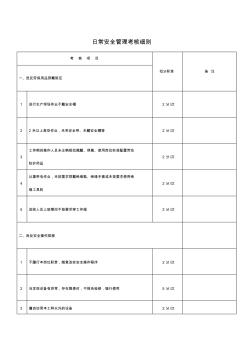 日常安全管理考核细则