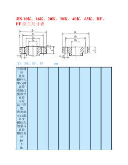 日标法兰尺寸表