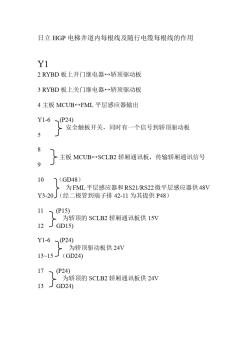 日立HGP電梯井道內(nèi)每根線(xiàn)及隨行電纜每根線(xiàn)的作用