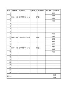 时间同步系统柜光缆清册表