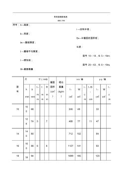 普通常用型钢材规格表(20200929145720)