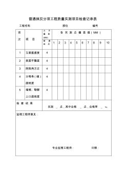 普通抹灰分项工程质量实测项目检查记录表