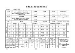 普通混凝土用砂检验原始记录及报告