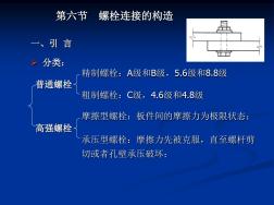 普通螺栓