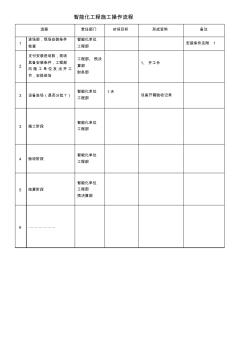 智能化工程施工操作流程 (2)