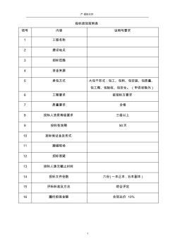 智能化弱电施工招标文件 (2)