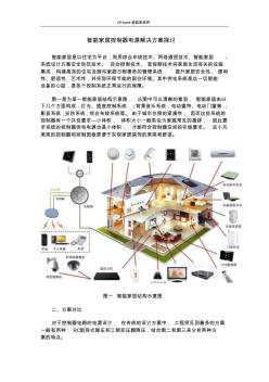 智能家居控制器电源解决方案探讨