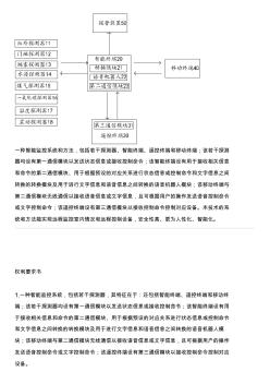 智能监控系统和方法与相关技术