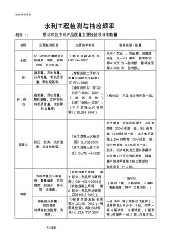 最全水利工程檢測與抽檢頻率