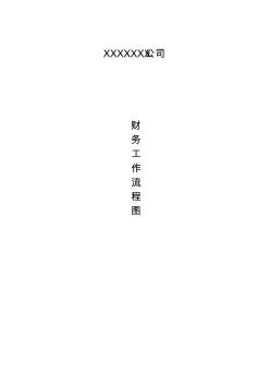 最全财务管理流程图