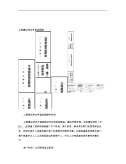 最全面工程建设项目审批流程图要点