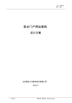 最全面的门户网站架构设计方案 (2)