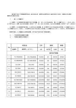 最新(新舊不銹鋼牌號對照表)