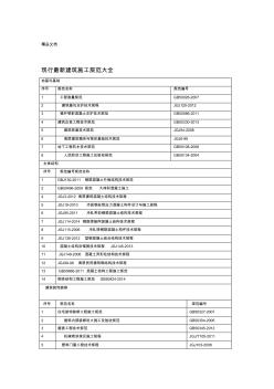 最新2018年现行建筑施工规范大全最新版