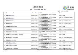 最新国家和行业标准、规程、规范目录.txt