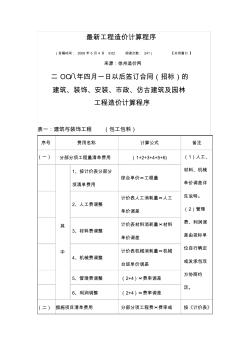 最新工程造价计算程序