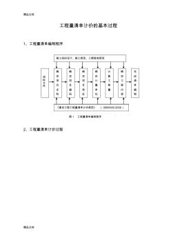 最新工程量清单计价的基本过程资料