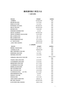 最新建筑施工規(guī)范大全 (3)