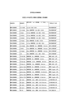 最新整理沥青混合料摊铺机