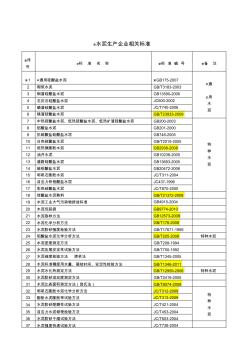 最新水泥相关标准2011新