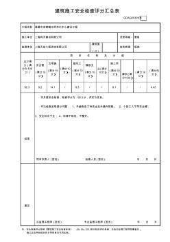 最新版JGJ59-2011安全检查评分表(全套自动计算)11