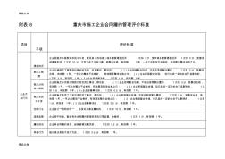 最新重庆市建筑施工企业诚信综合评价体系企业合同履约行为评价表资料