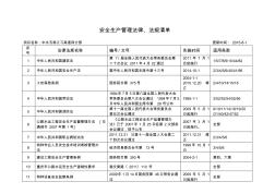 最新高速公路安全生產(chǎn)管理法律法規(guī)清單