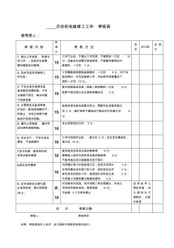 月度机电维修工考核表