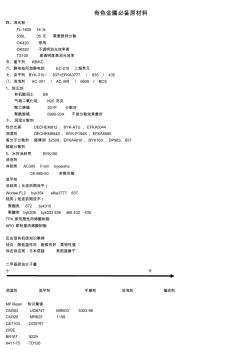 有色金属素材必备原材料分析