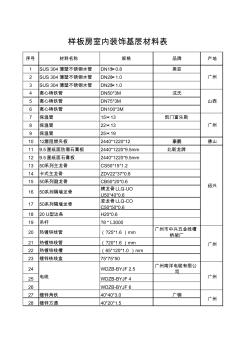 样板房基层材料表