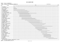 樣板間裝飾施工總進(jìn)度計(jì)劃表