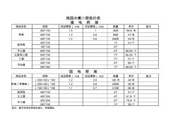 橋架報價表