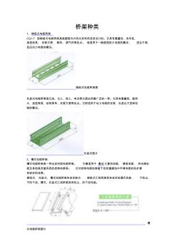 桥架种类(20200928195623)