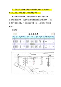 桥梁墩台径向布置桩位坐标计算