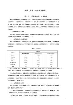 橋梁工程施工安全作業(yè)指導(dǎo)