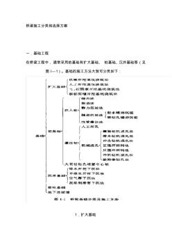 桥梁施工分类和选择方案