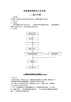 桥梁桩基、承台钢筋加工及安装