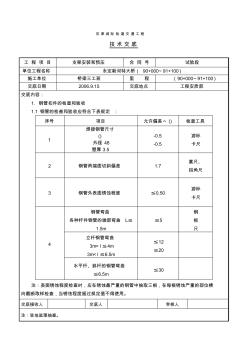 桥梁脚手架工程技术交底 (2)