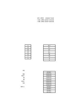 橋梁表