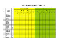 桥梁计量与结算样表