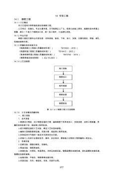 桥梁钢筋工程施工工艺