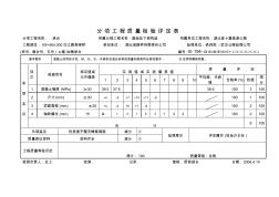 桥涵基坑现场质量检验报告单 (2)