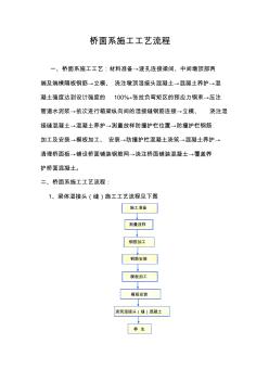 桥面系施工工艺流程 (2)